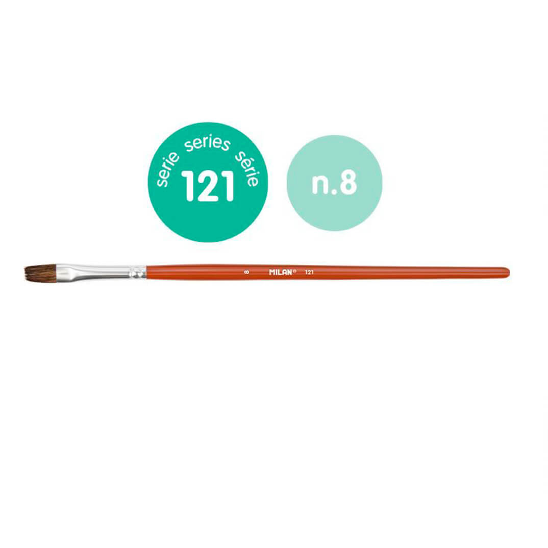 Pincel escolar Milan plano serie 121 nº 8