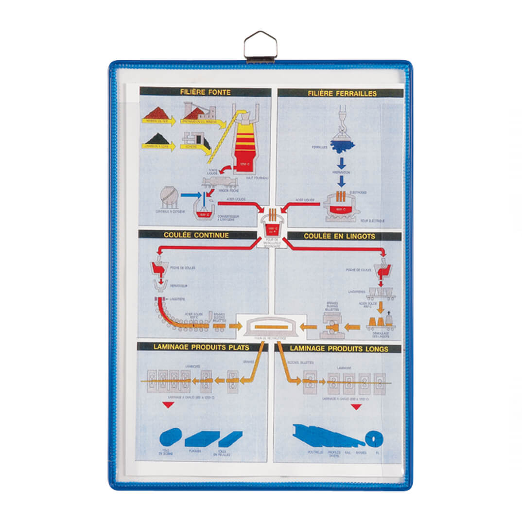 Paquet 5 fundes penjants A4 color blau
