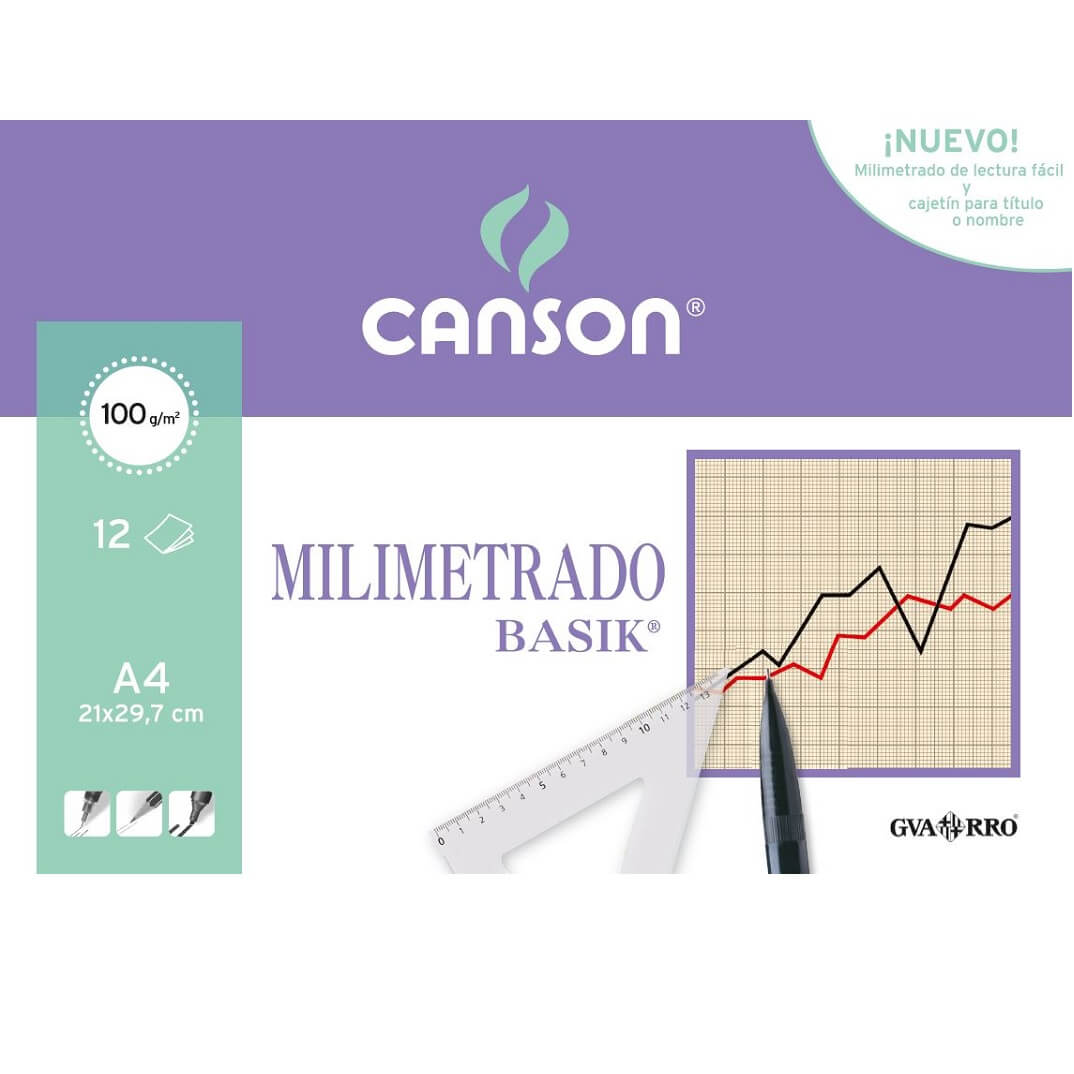 Mini pk paper mil·limetrat A4 Canson