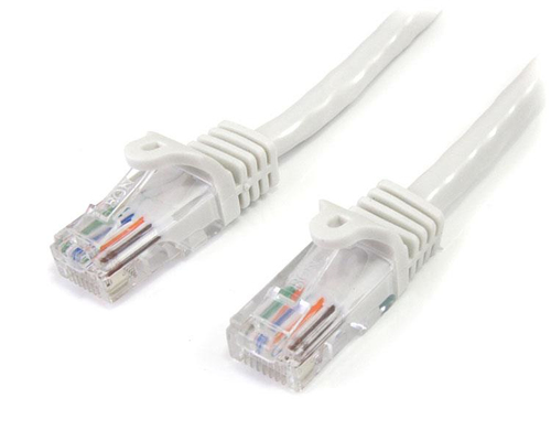 CABLE 1M BLANCO RED 100MBPSCABL CAT5E ETHERNET RJ4